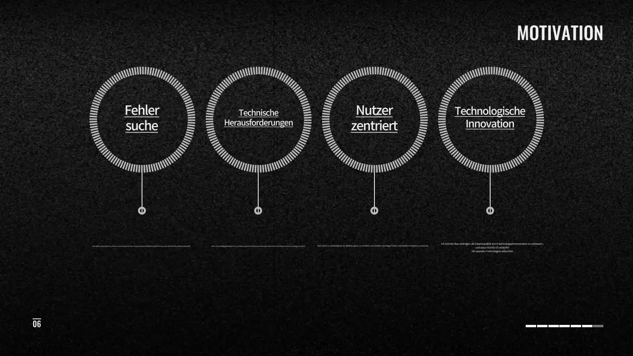 Informationen zum Black Modern-Portfolio übermitteln