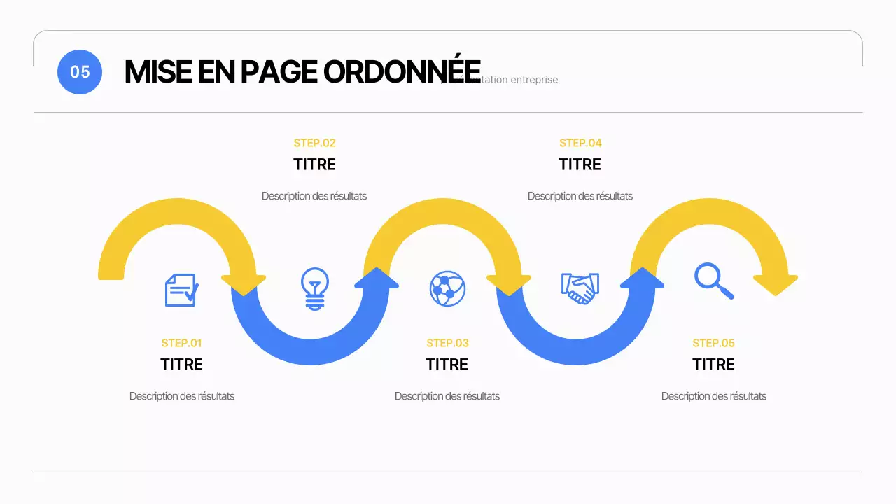 Un plan d'affaires simple en blanc