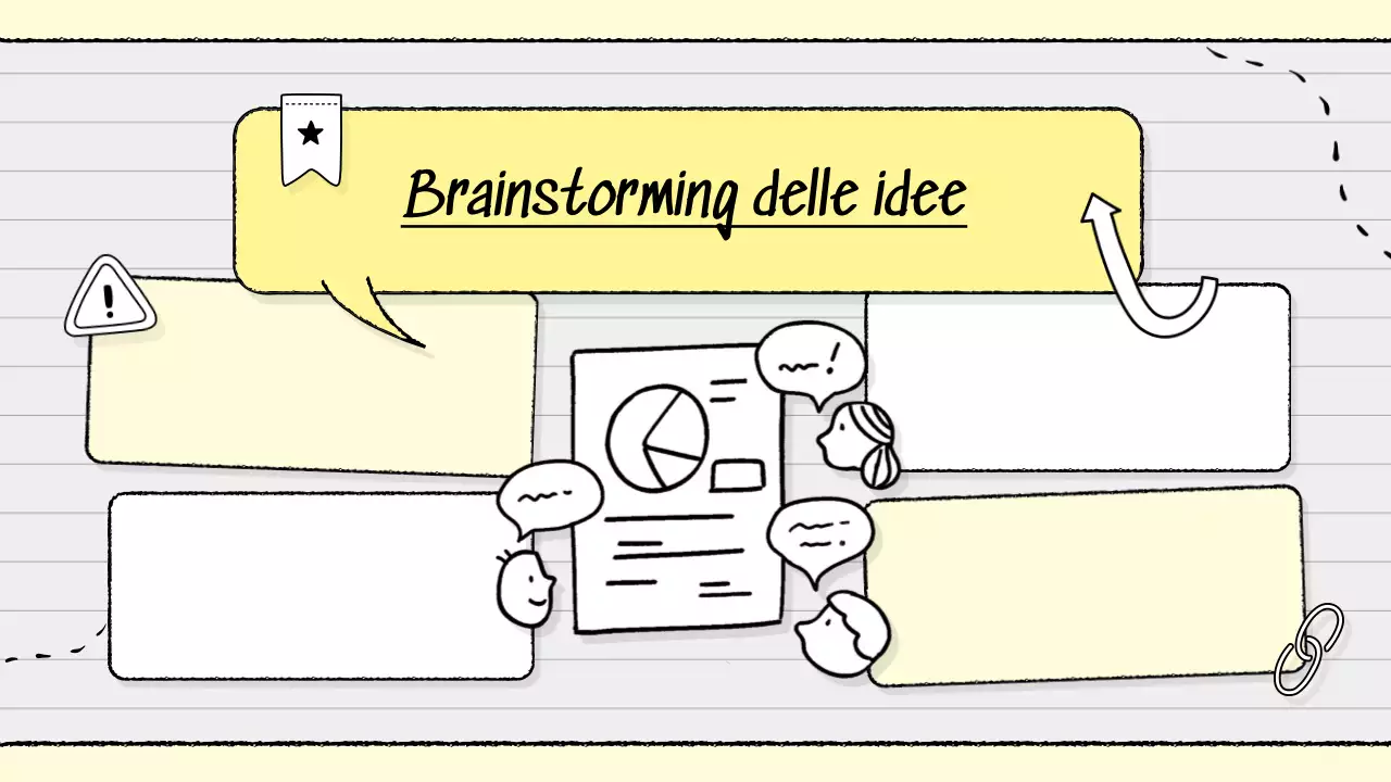 guida al brainstorming giallo moderno