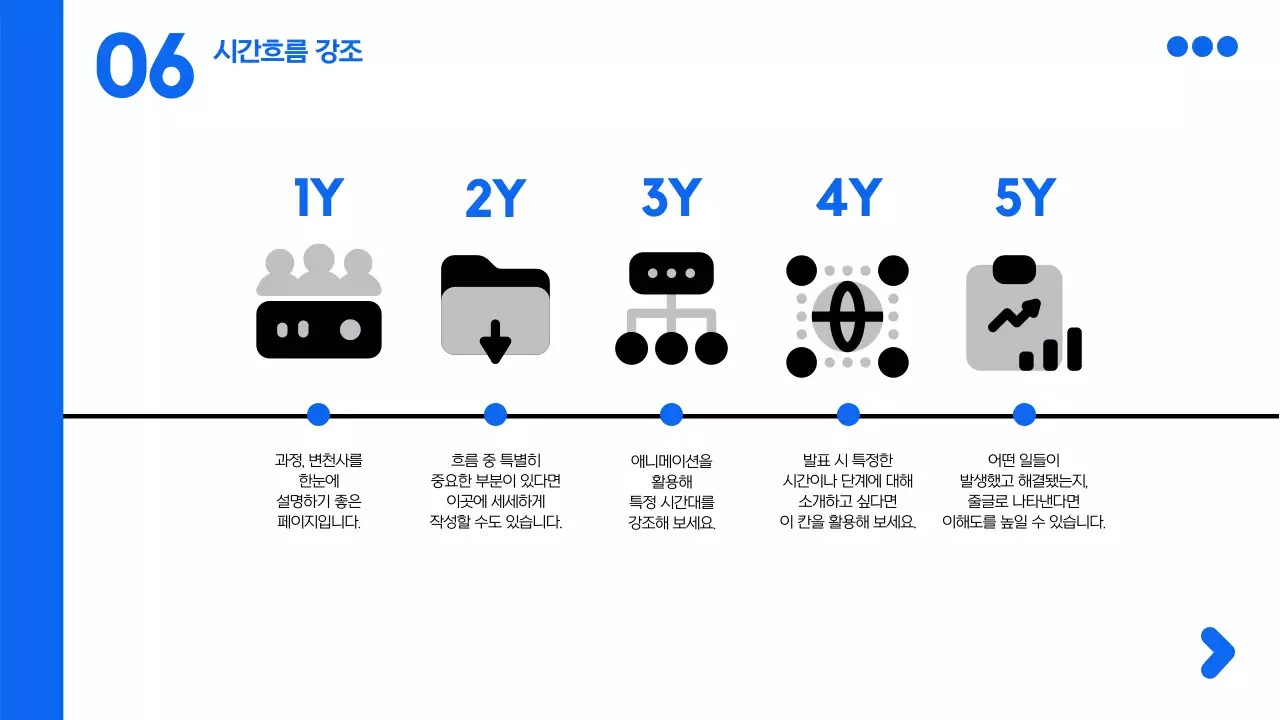파랑 모던 비즈니스 프레젠테이션 홍보