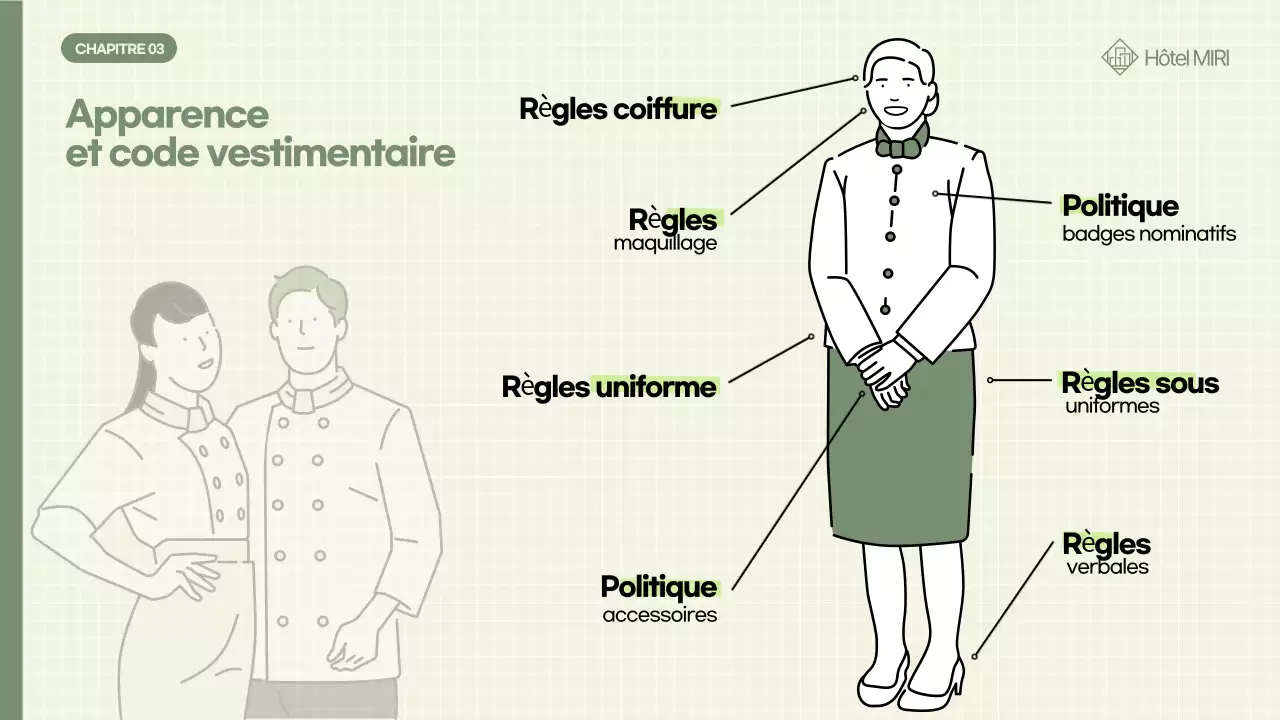 Formation du personnel au code vestimentaire kaki propre et soigné