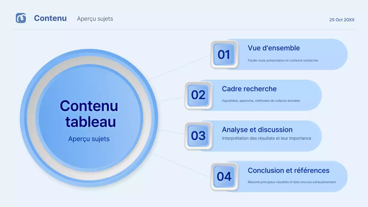 Annonce de soutenance de thèse professionnelle bleue