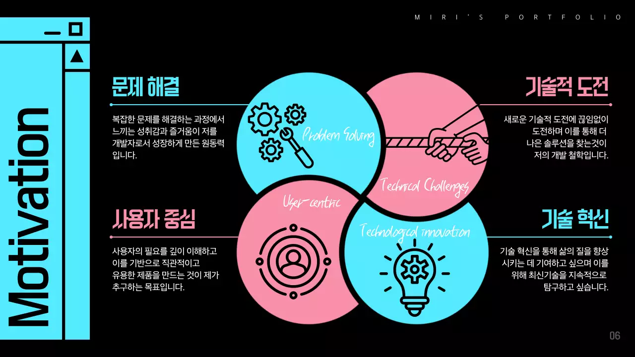 하늘색 모던 소프트웨어 포트폴리오