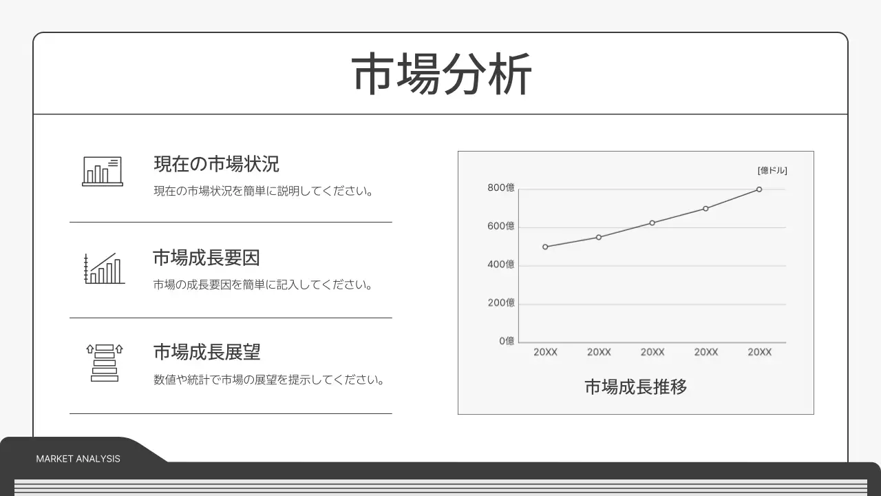 白 シンプル ビジネス 計画書 プレゼンテーション