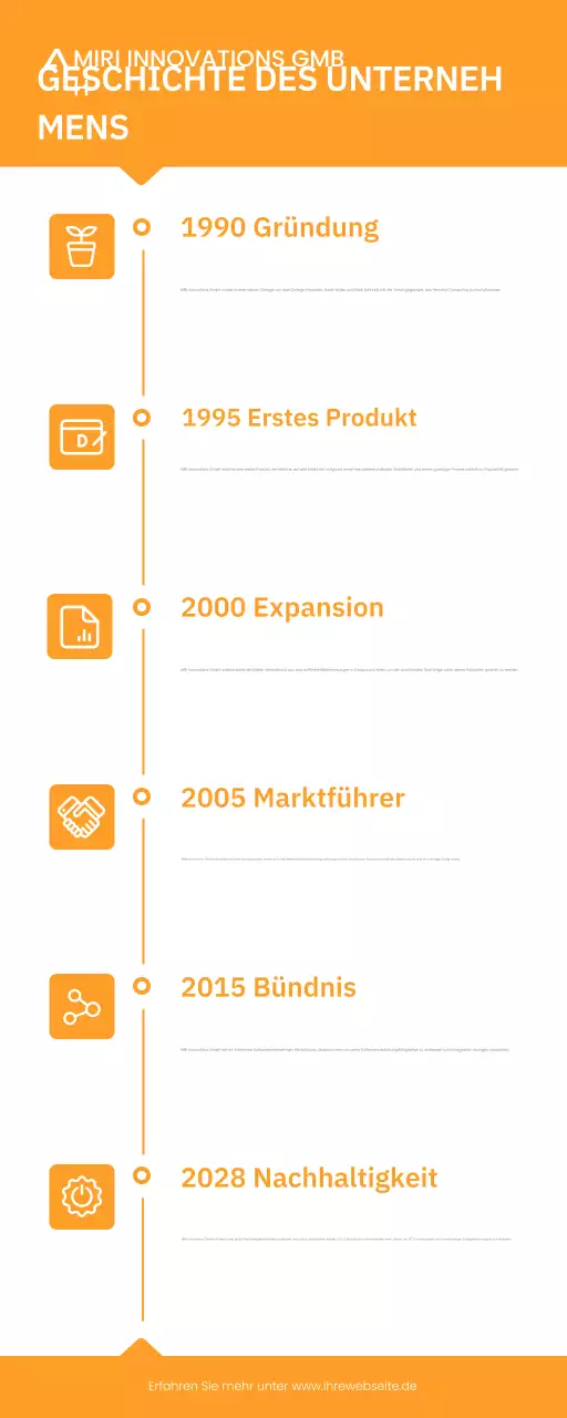 orange modern company history reference