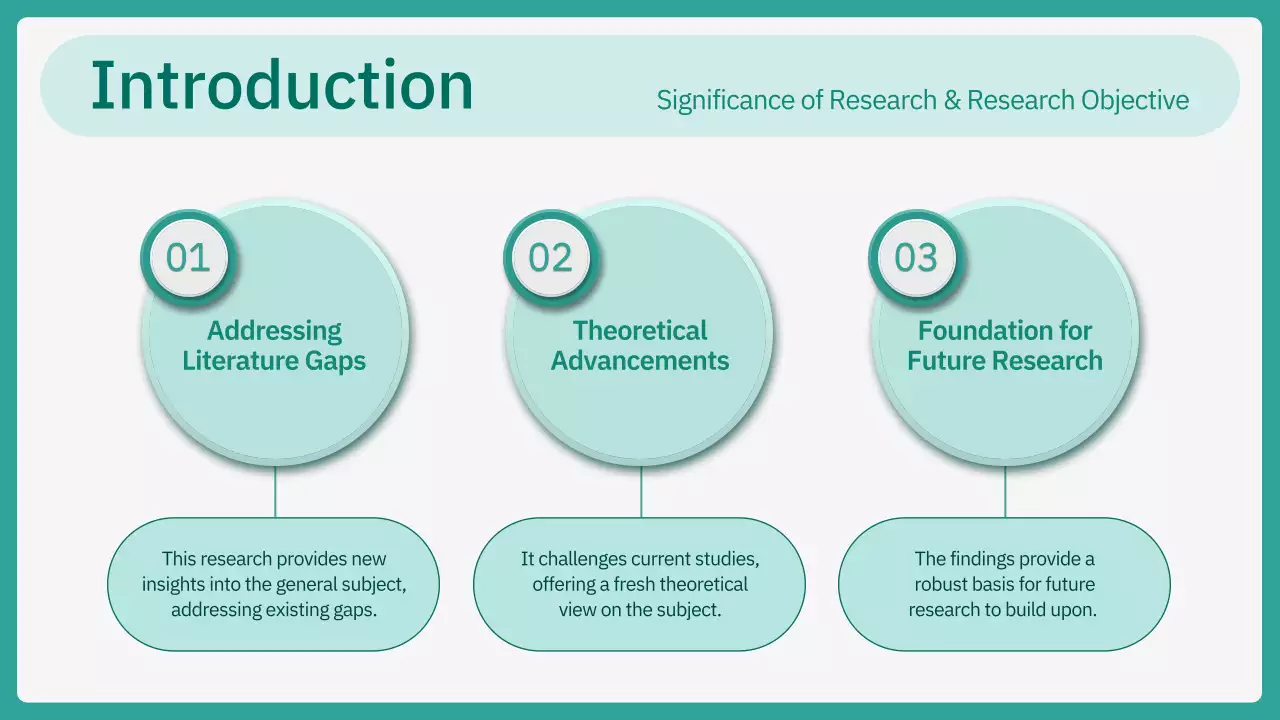 Teal Professional Thesis Presentation
