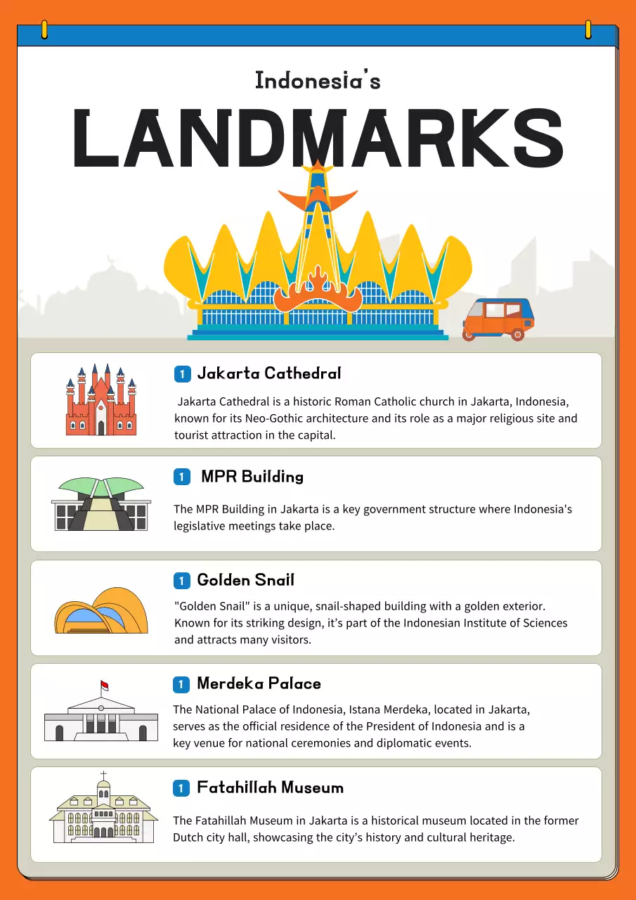 Orange Traditional Landmarks Guide Poster