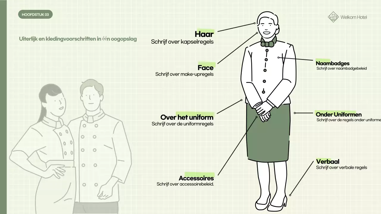 Training voor personeel over nette kaki dresscode