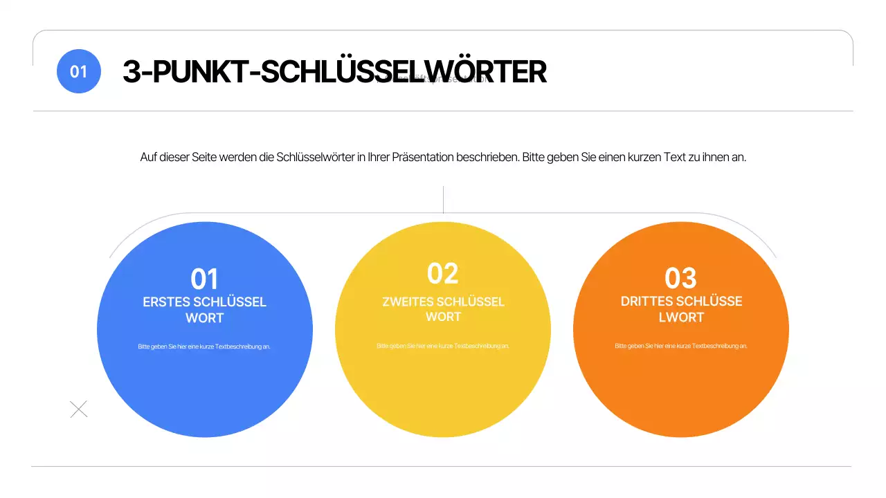 Ein einfacher Geschäftsplan in Weiß