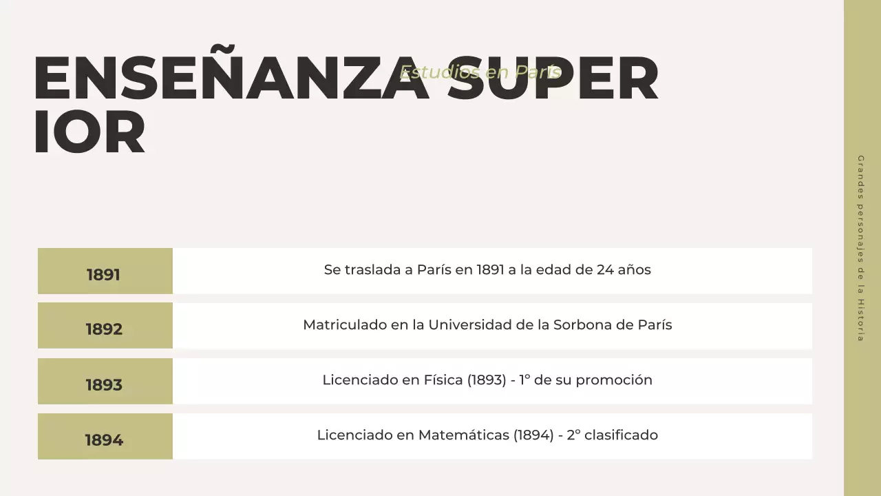 presentación de la historia de grey classic