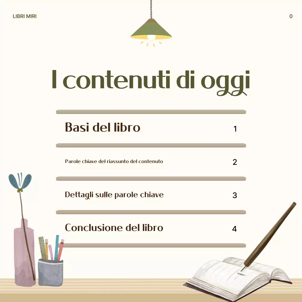 Un post di riepilogo del libro pulito in kaki e beige