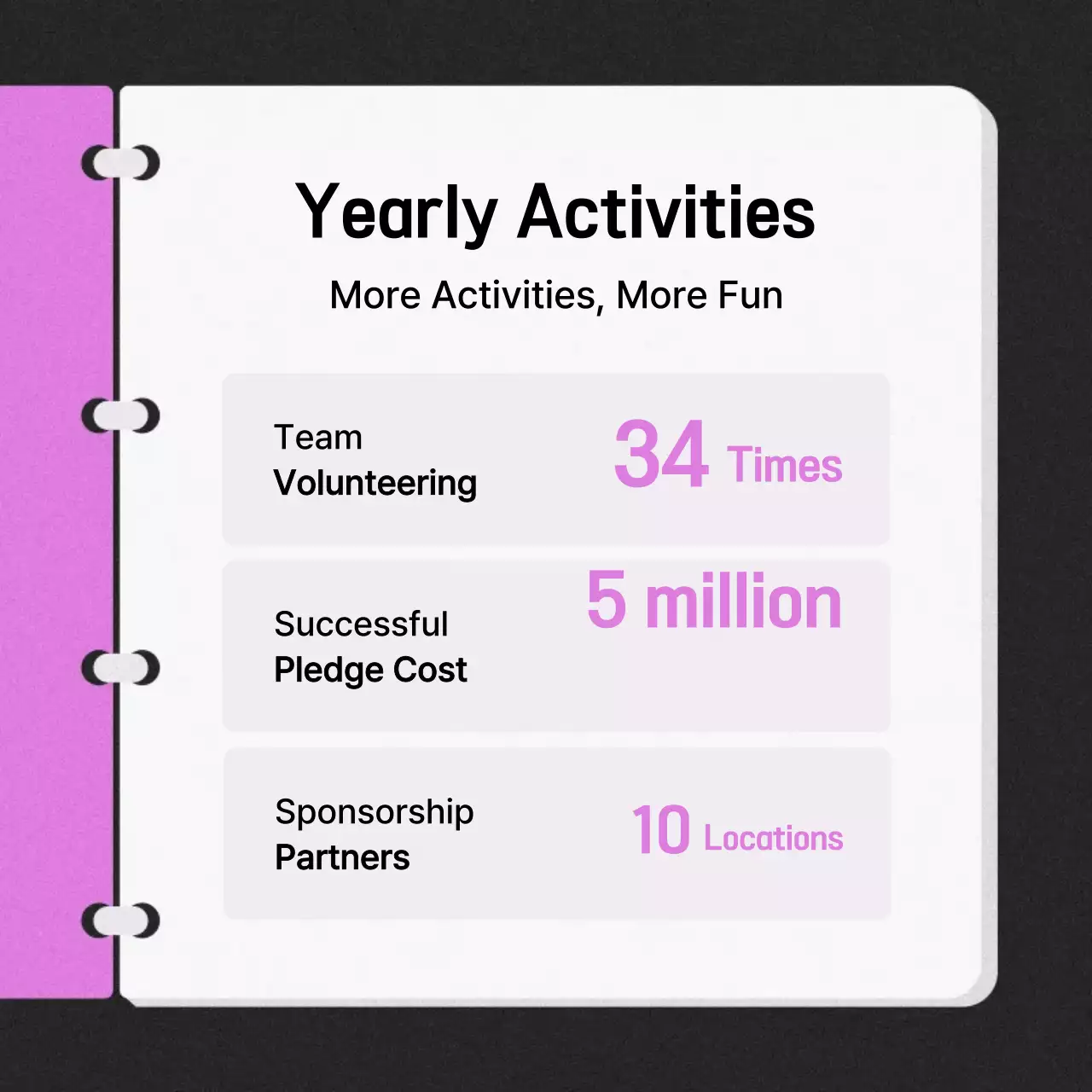 Purple Minimal Activity Report Instagram Carousel