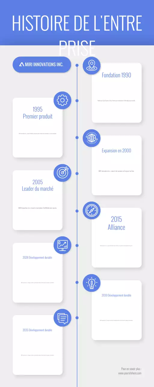 infographie sur l'histoire de l'entreprise blue modern
