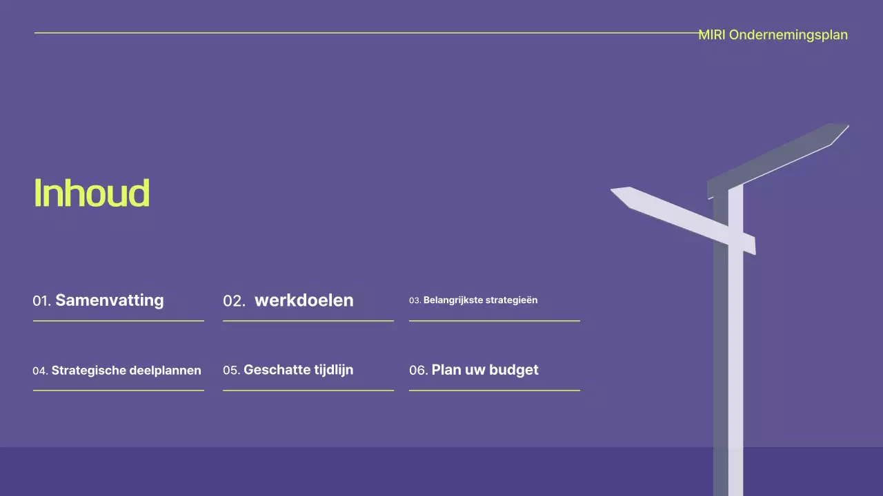 Een ondernemingsplan voor Bora Modern plannen