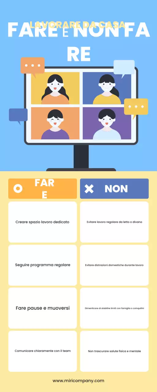 guida gialla al lavoro a distanza moderno