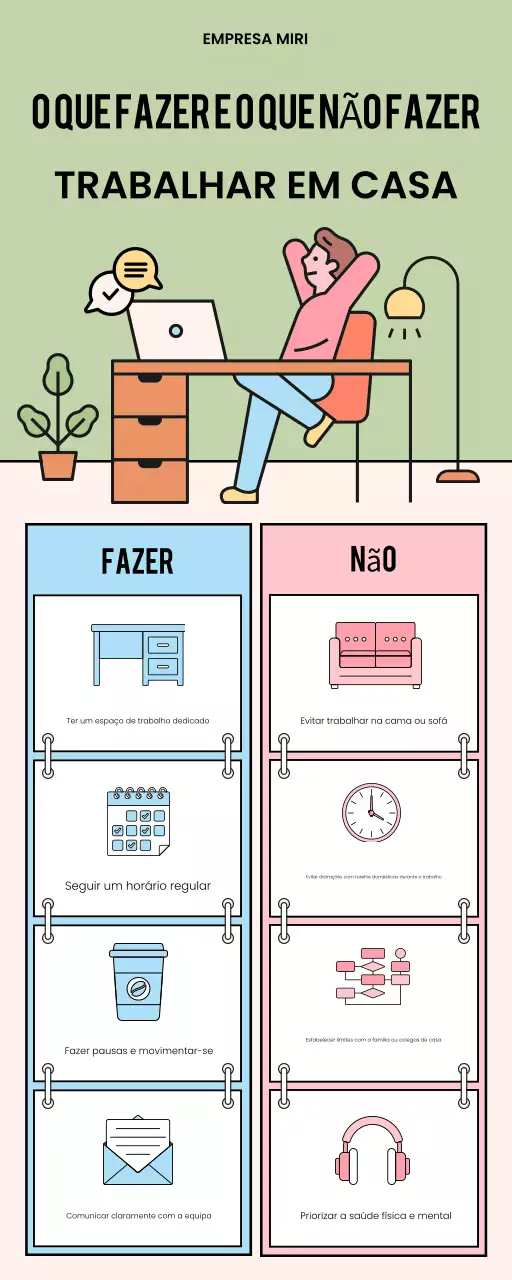 guia do trabalho remoto moderno e ecológico