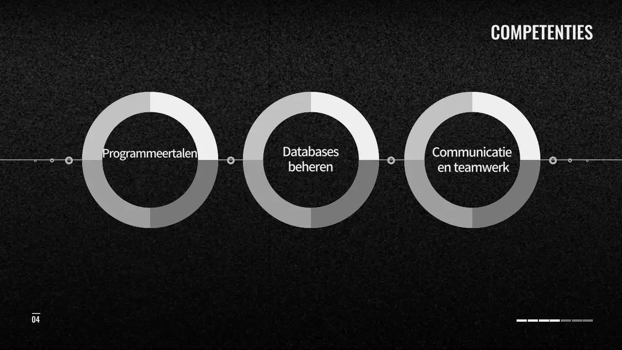 Communiceer Black Modern portefeuille-informatie