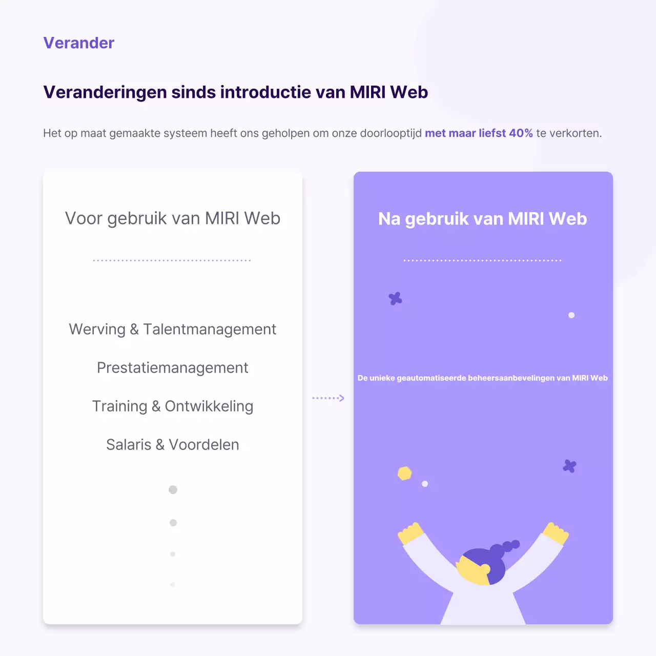 Een eenvoudige geel met paarse partnerbrief