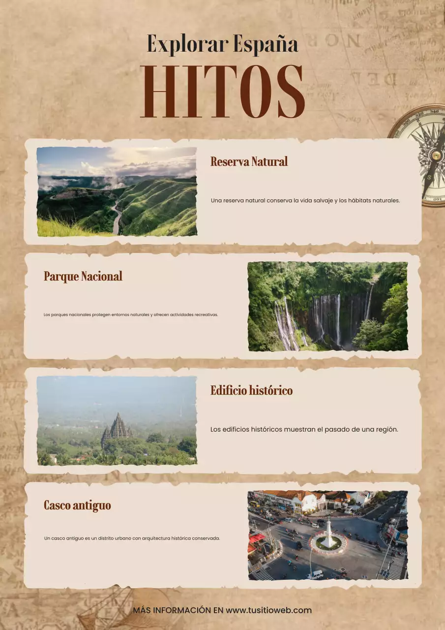 guía de viaje beige vintage