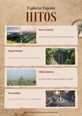 guía de viaje beige vintage