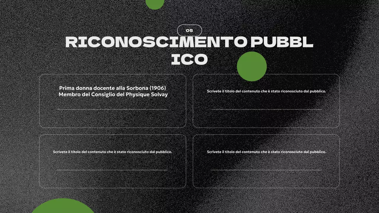 presentazione della biografia verde moderna