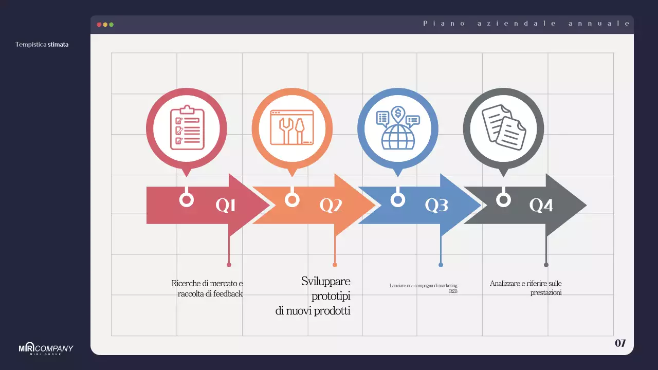 Pianificazione di un moderno business plan blu navy