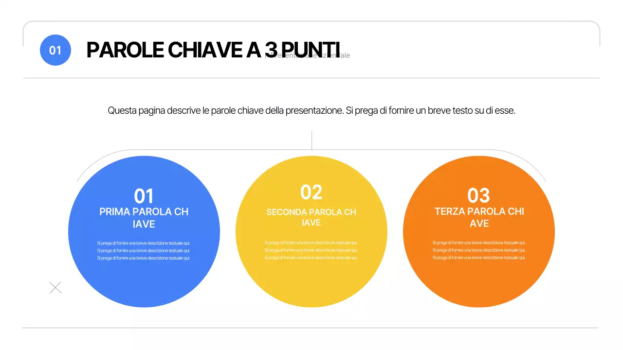 Un semplice business plan in bianco