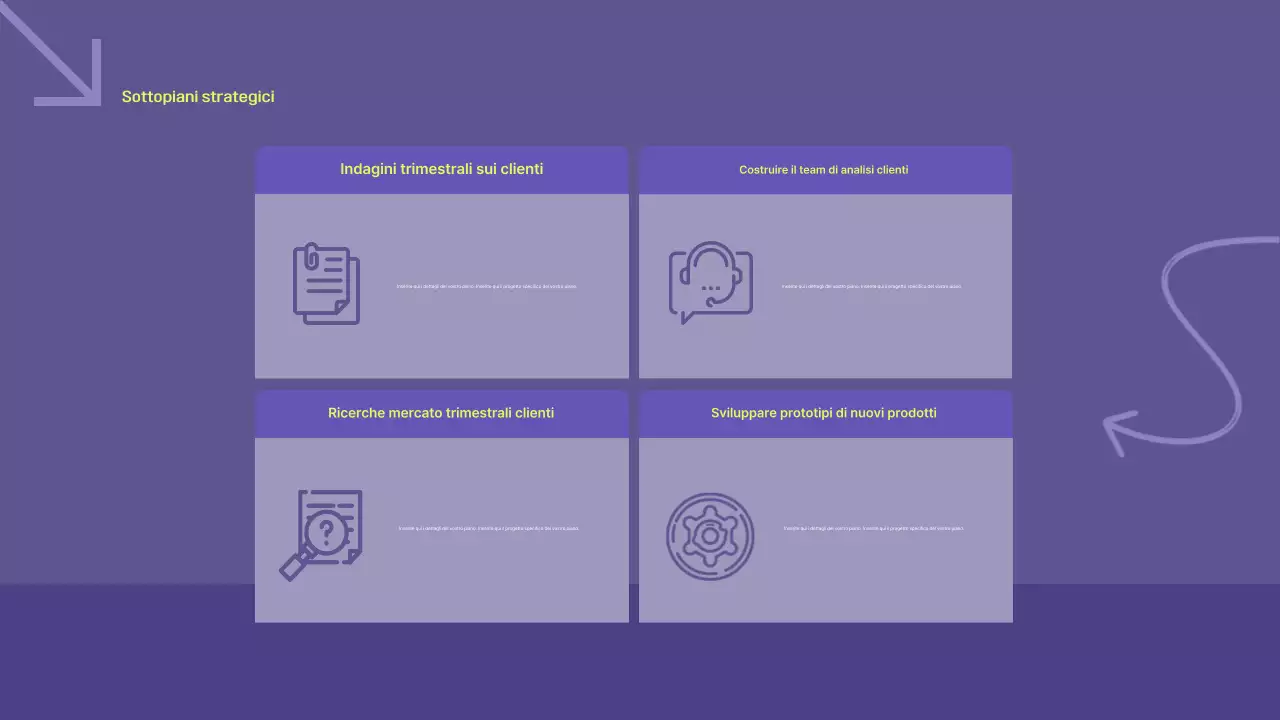 Pianificazione di un piano aziendale Bora Modern