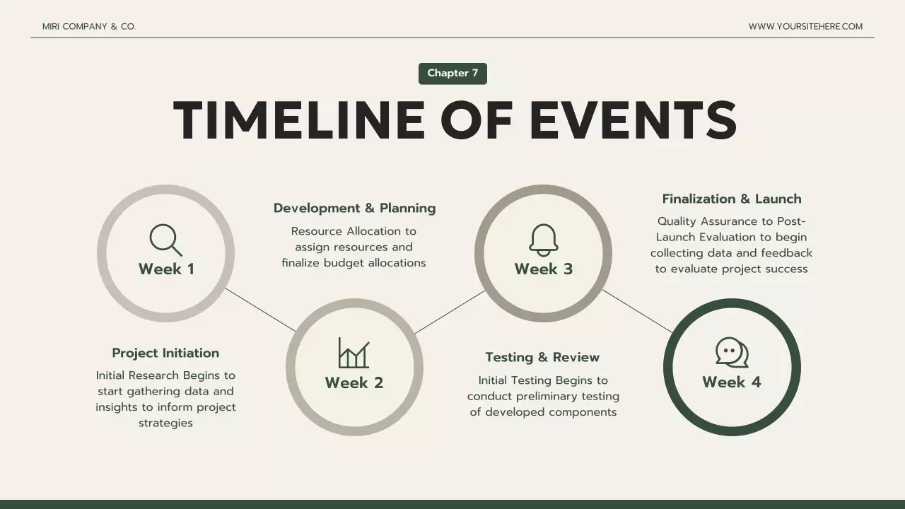 Beige Clean Project Proposal Presentation