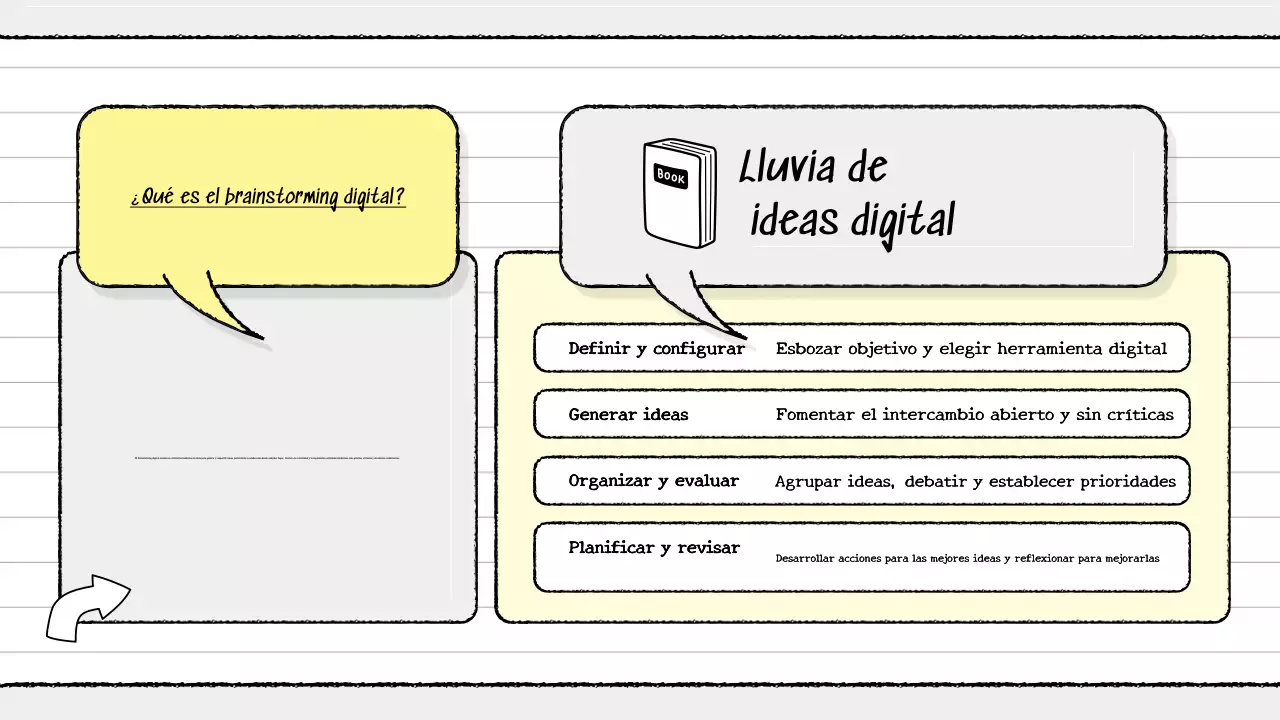guía amarilla moderna de brainstorming