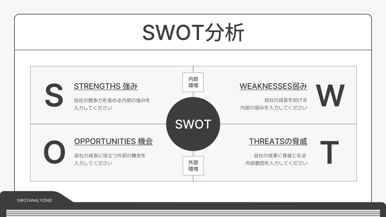 白 シンプル ビジネス 計画書 プレゼンテーション