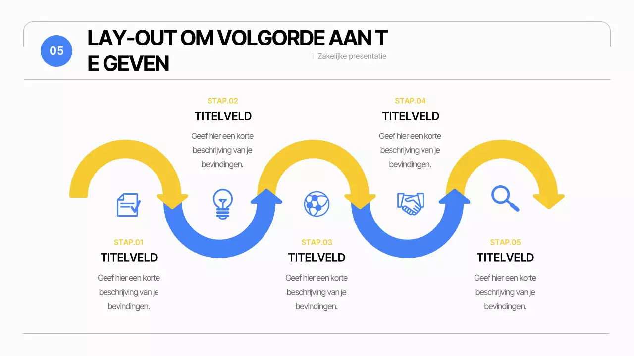 Een eenvoudig ondernemingsplan in het wit