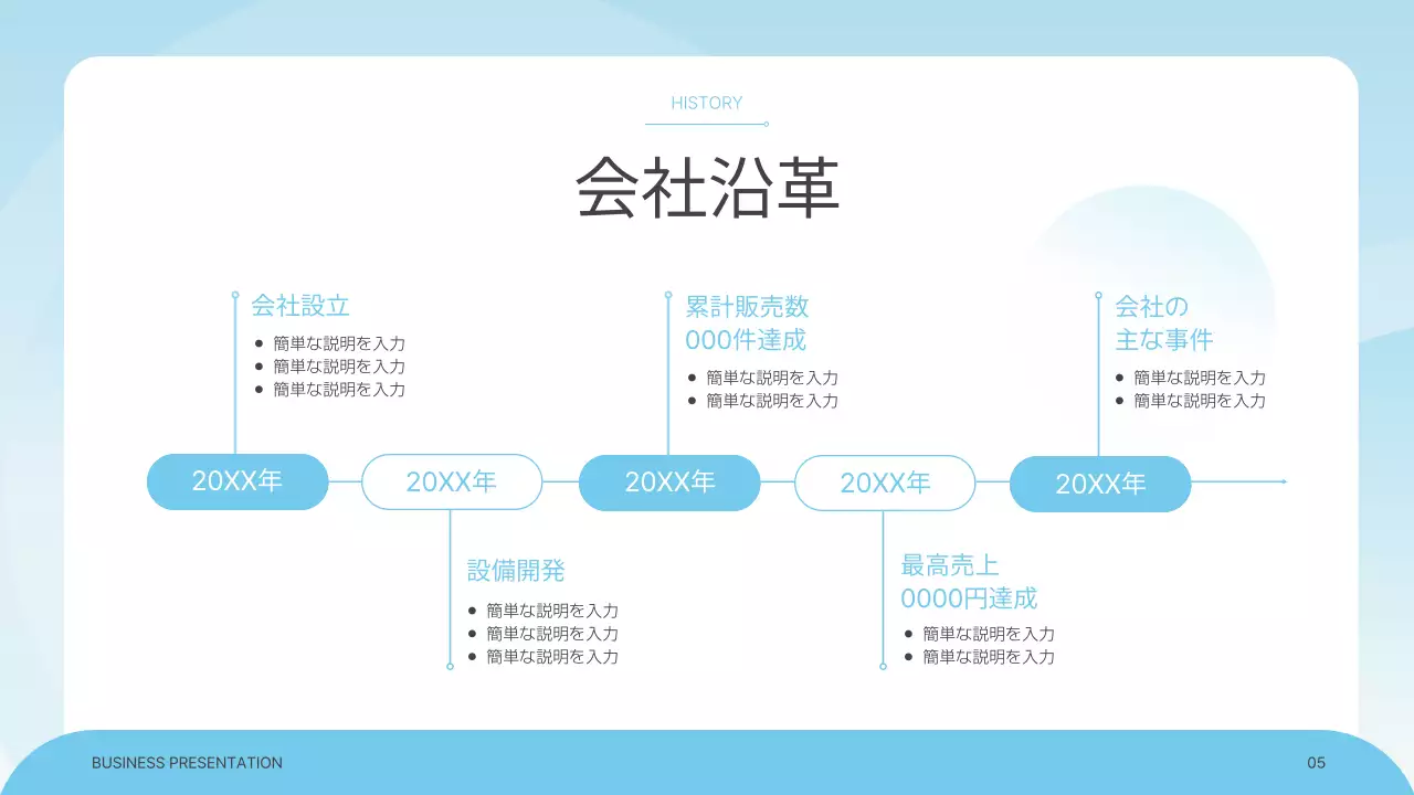 青 シンプル ビジネス プレゼンテーション