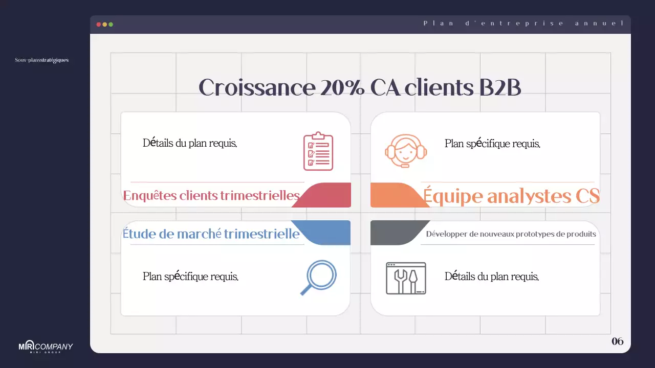 Planification d'un plan d'affaires moderne bleu marine