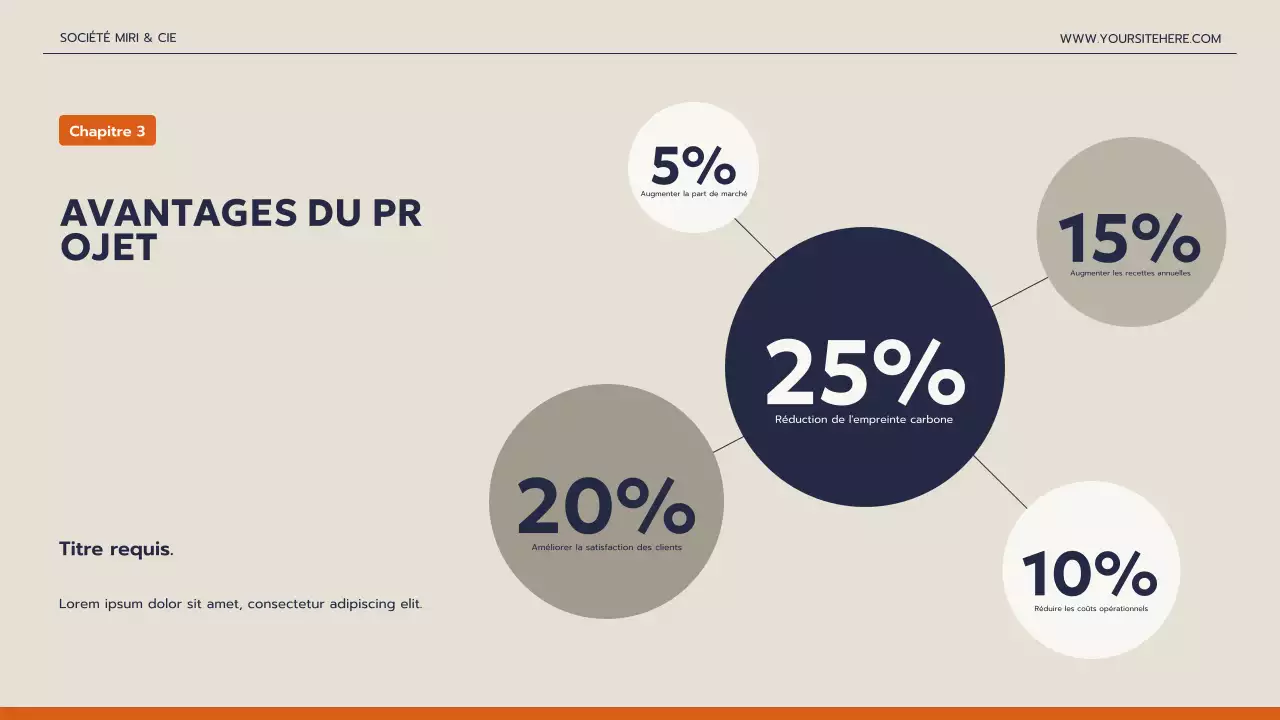 Présentation d'entreprise moderne de la marine