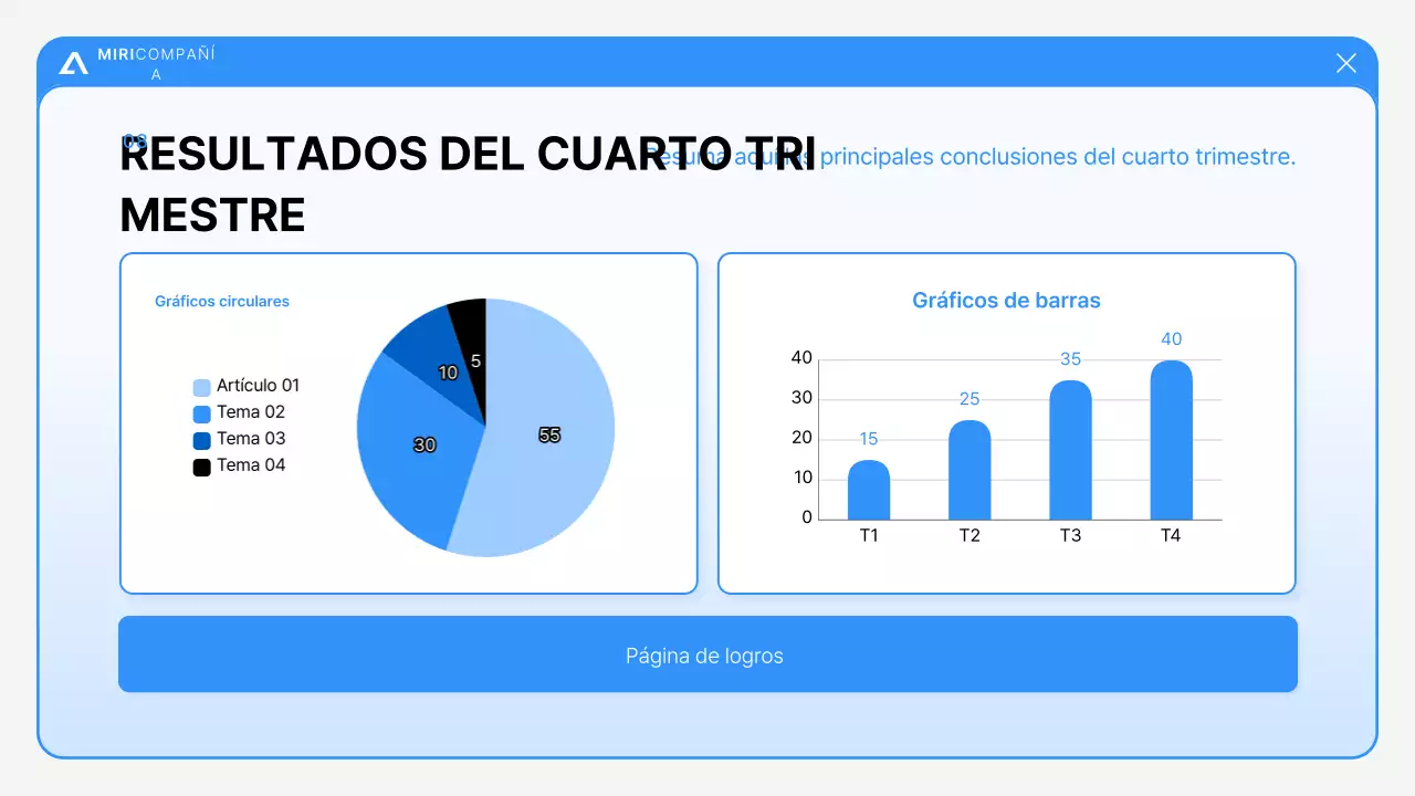 Análisis de los informes blue modern