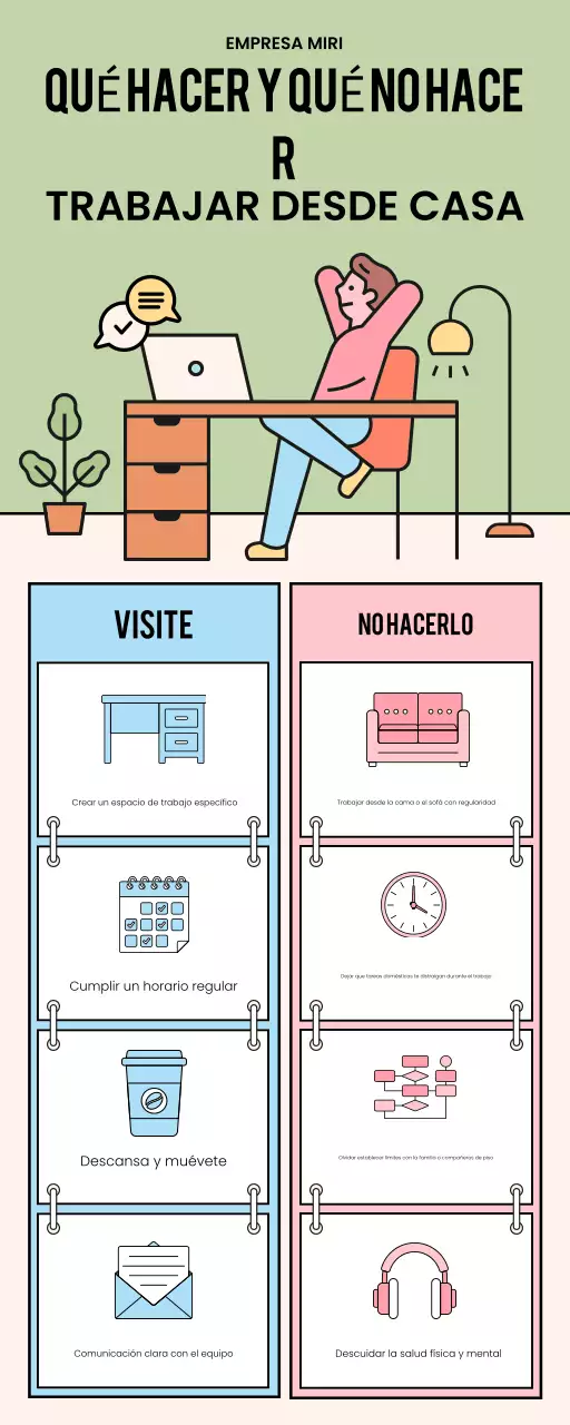 guía ecológica del trabajo a distancia moderno