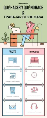 guía ecológica del trabajo a distancia moderno