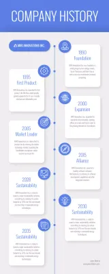 Blue Modern Company History Document Infographic
