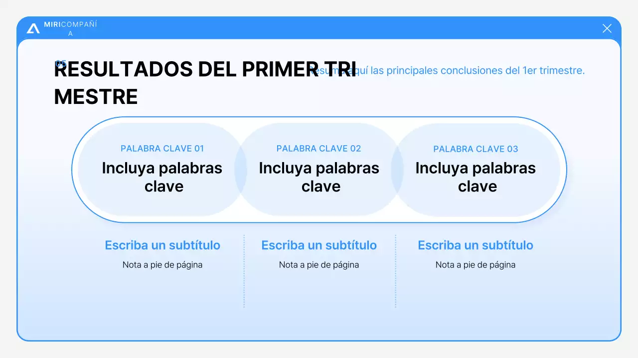 Análisis de los informes blue modern