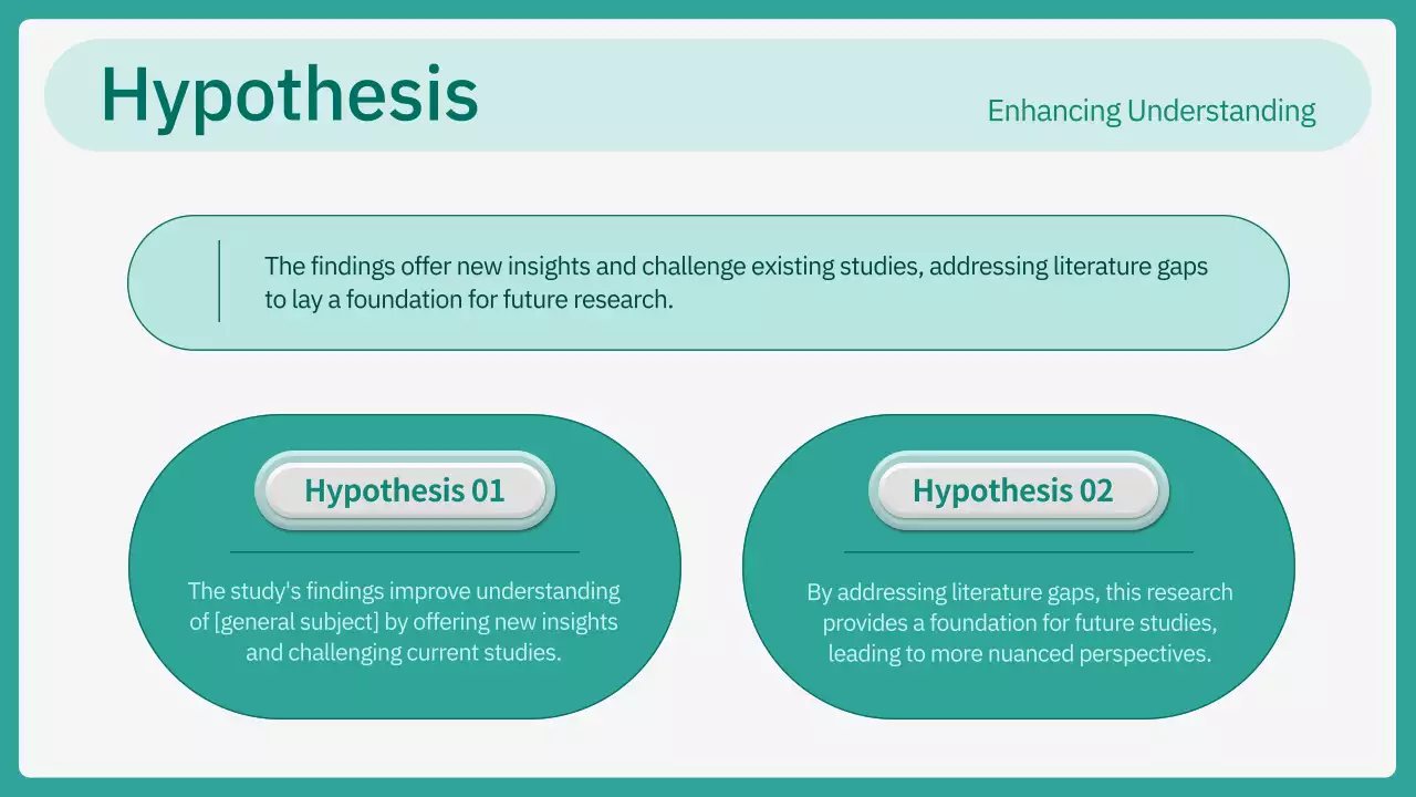 Teal Professional Thesis Presentation