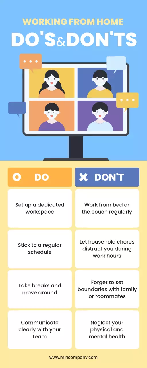 Blue Minimal Work Guideline Infographic