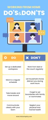 Blue Minimal Work Guideline Infographic