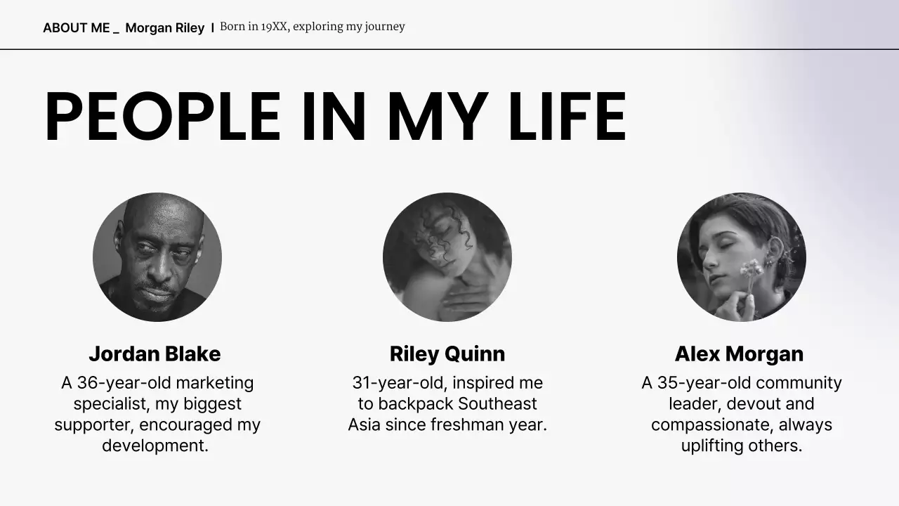 Bài trình bày tiểu sử hiện đại của người da đen