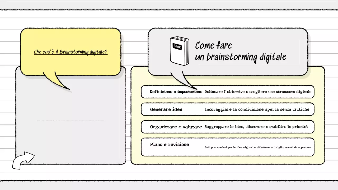 guida al brainstorming giallo moderno