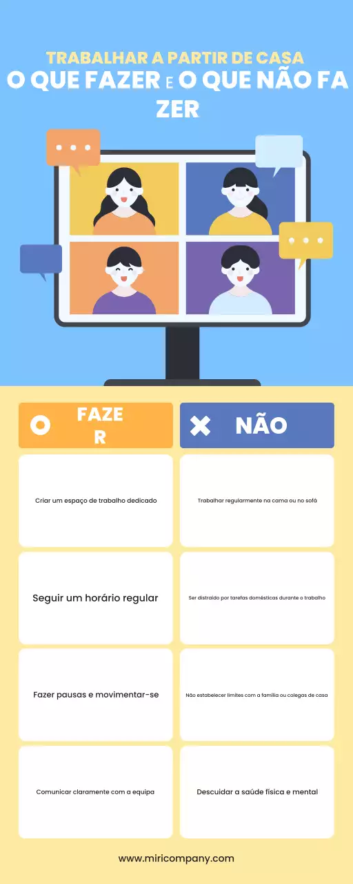 guia amarelo do trabalho remoto moderno