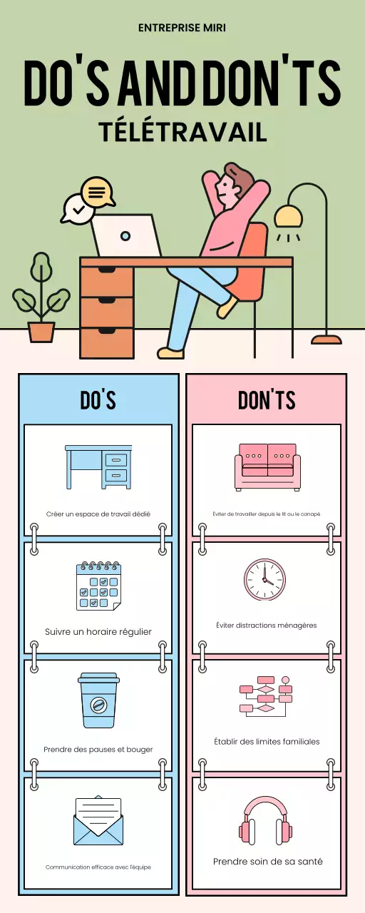 guide du travail à distance moderne et écologique