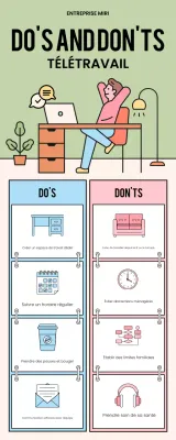 guide du travail à distance moderne et écologique