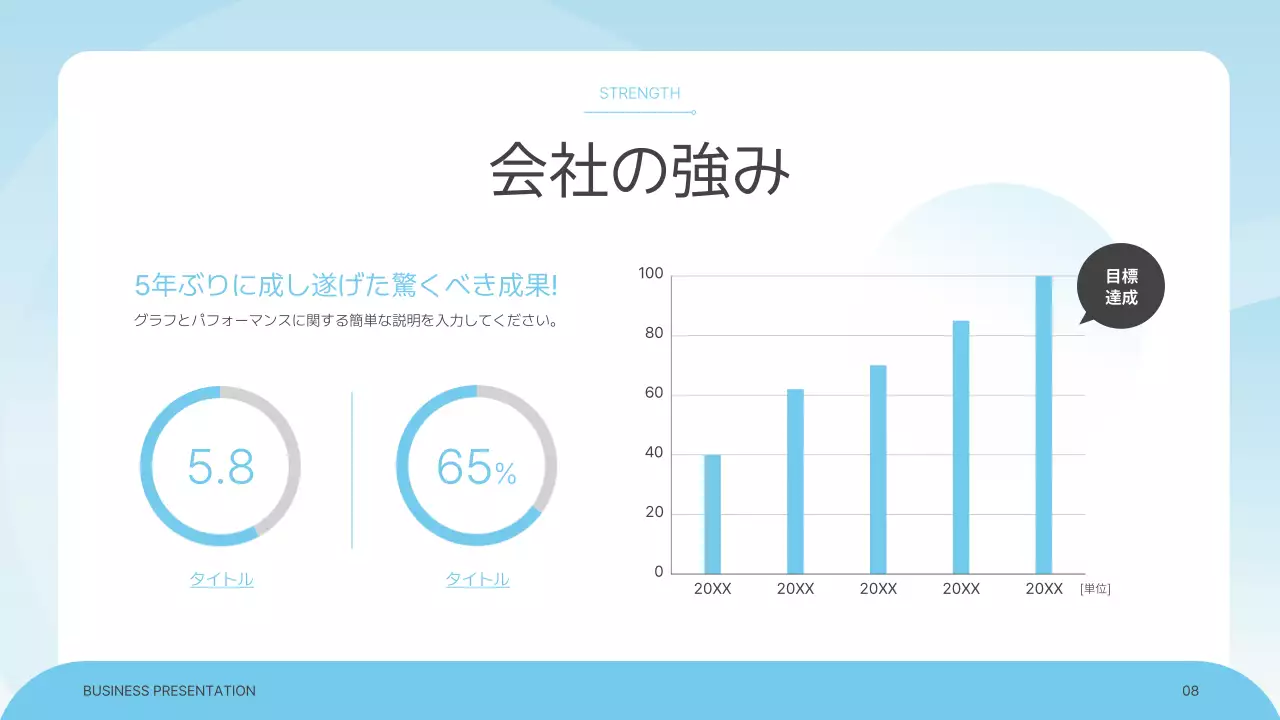 青 シンプル ビジネス プレゼンテーション