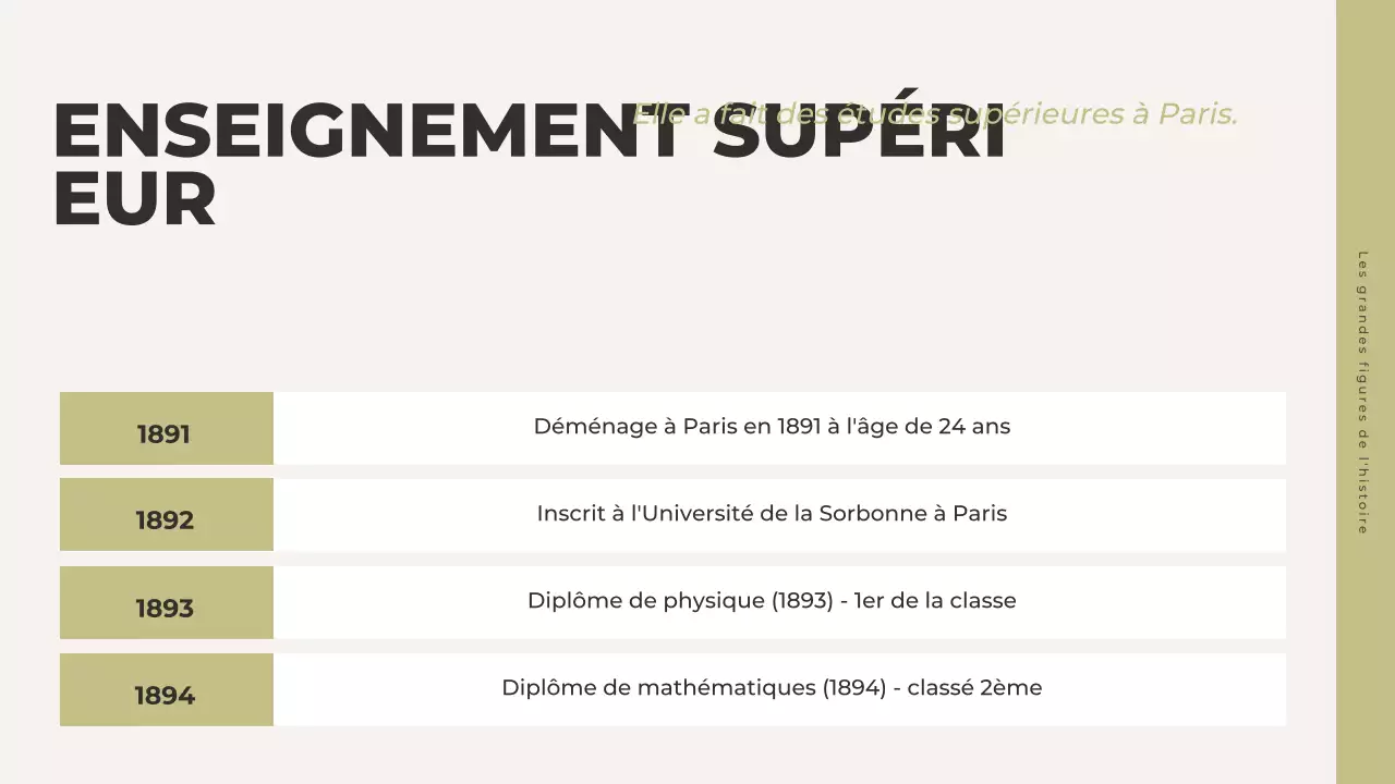 présentation de l'histoire classique grise